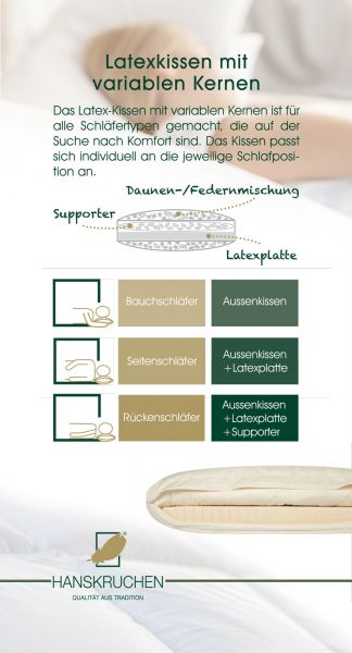 HANSKRUCHEN VIP Variokissen mit Latexkern